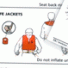 Aviation passenger safety briefing card